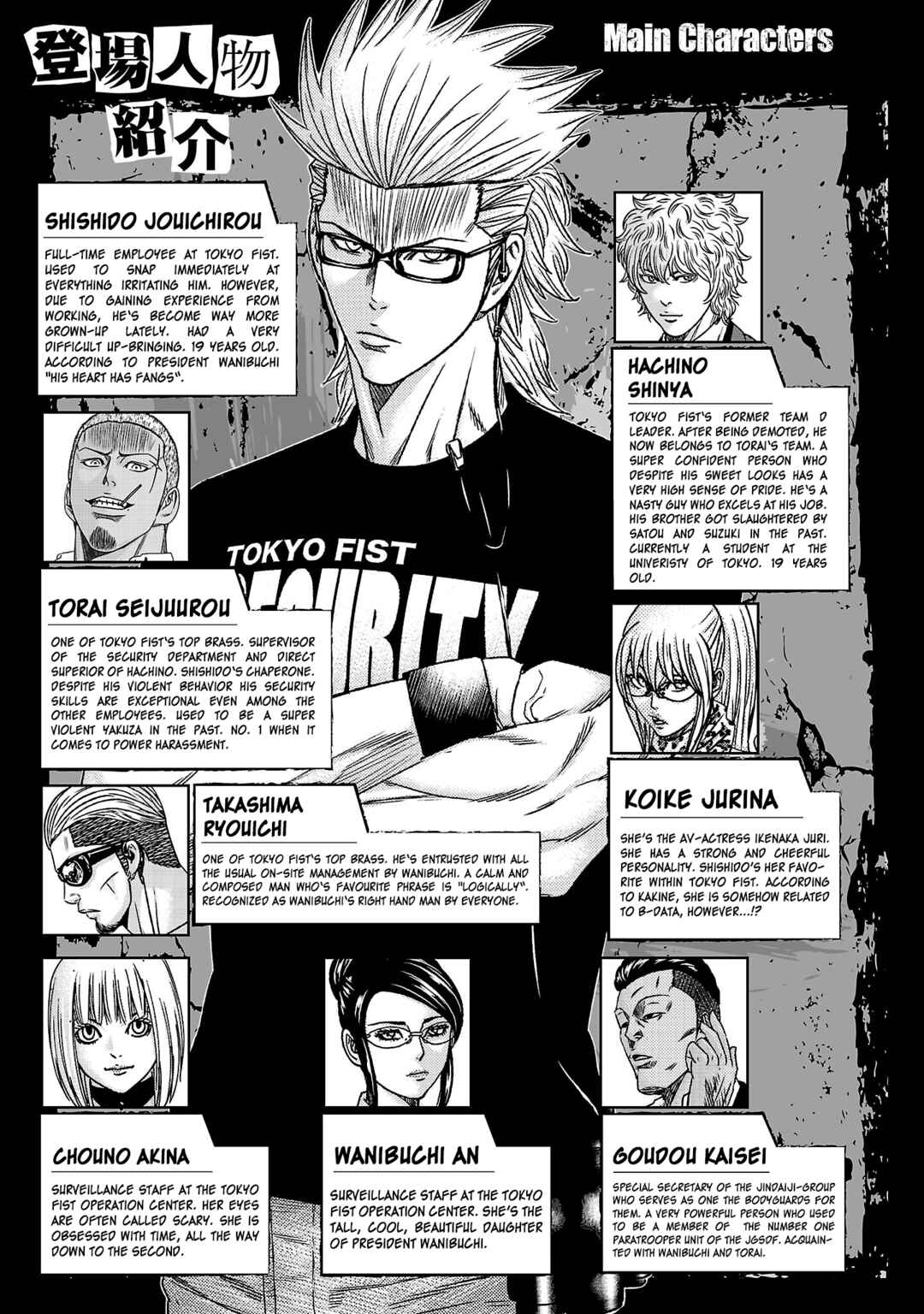 Page 6 Chapter 86 Bouncer -Tokyo Fist-