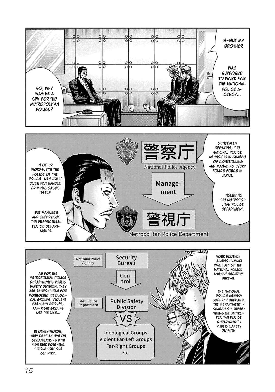 Page 16 Chapter 80 Bouncer -Tokyo Fist-