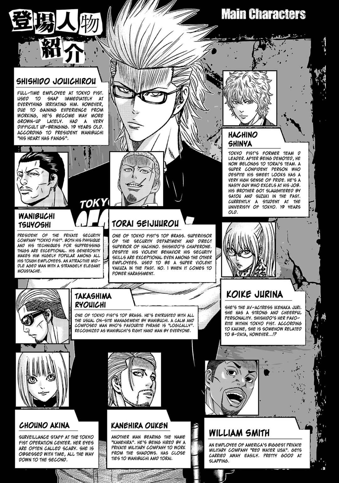 Page 5 Chapter 80 Bouncer -Tokyo Fist-