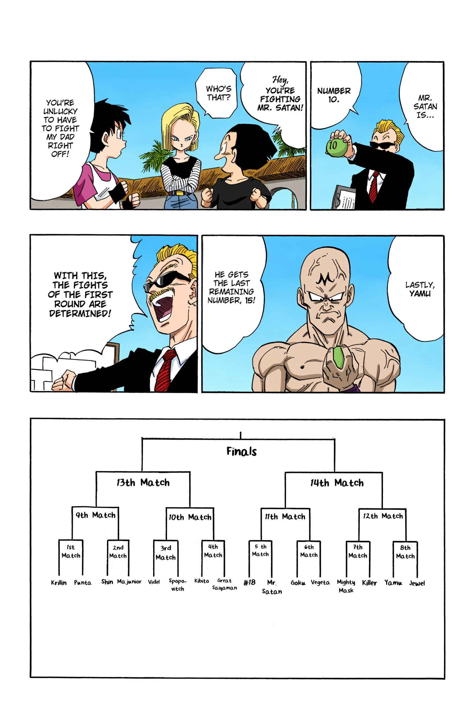 Page 13 Chapter 438 Dragon Ball (Official Colored)