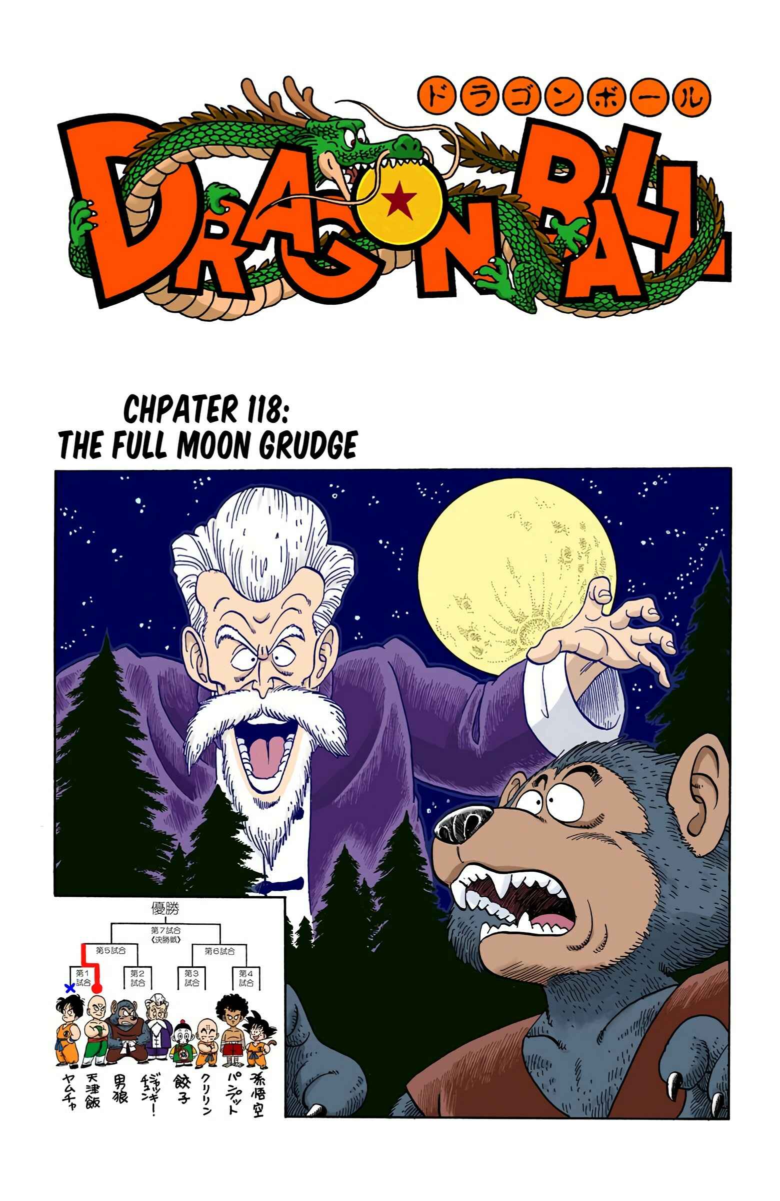 Page 1 Chapter 119 Dragon Ball (Official Colored)
