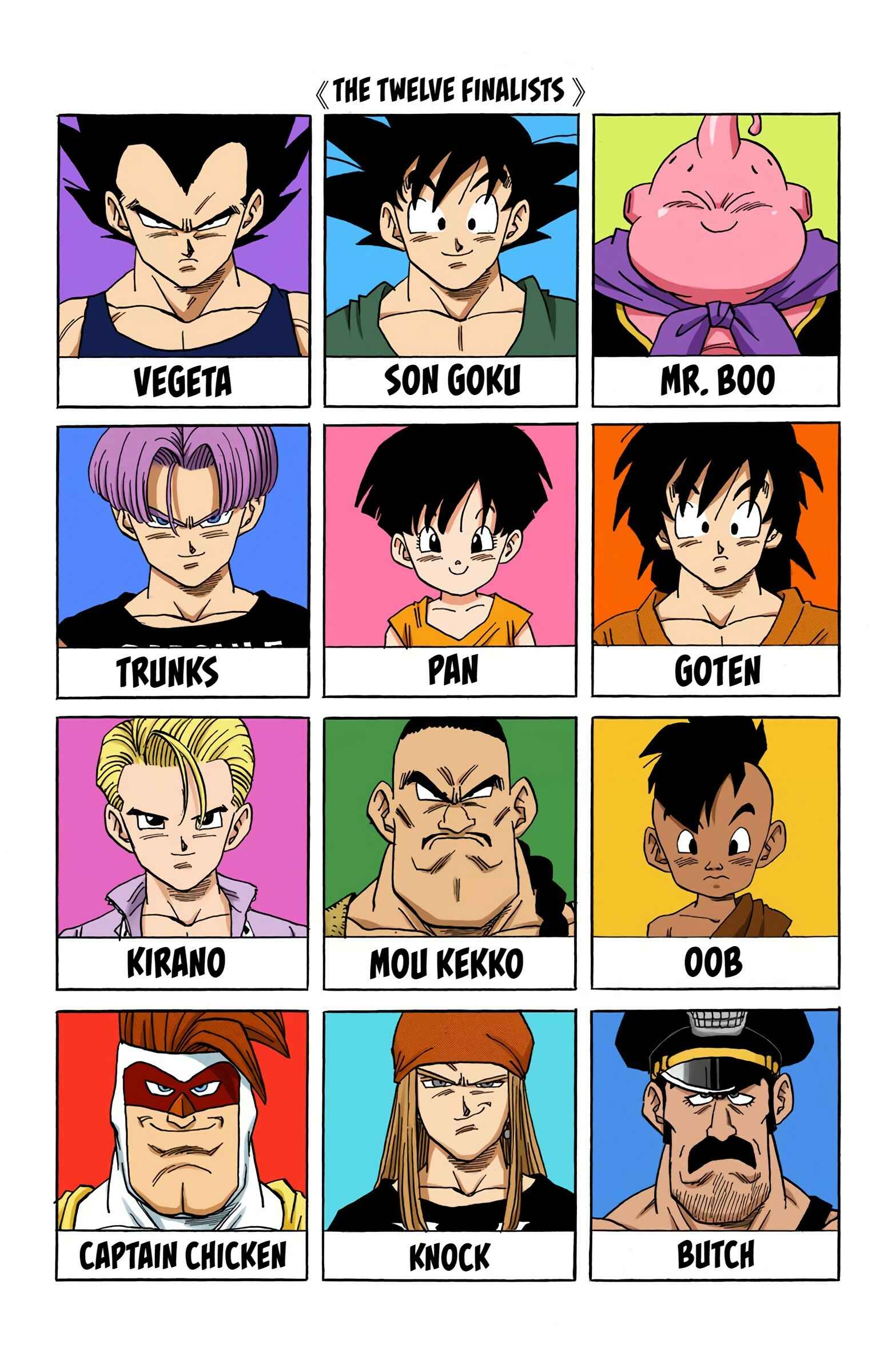 Page 10 Chapter 518 Dragon Ball (Official Colored)