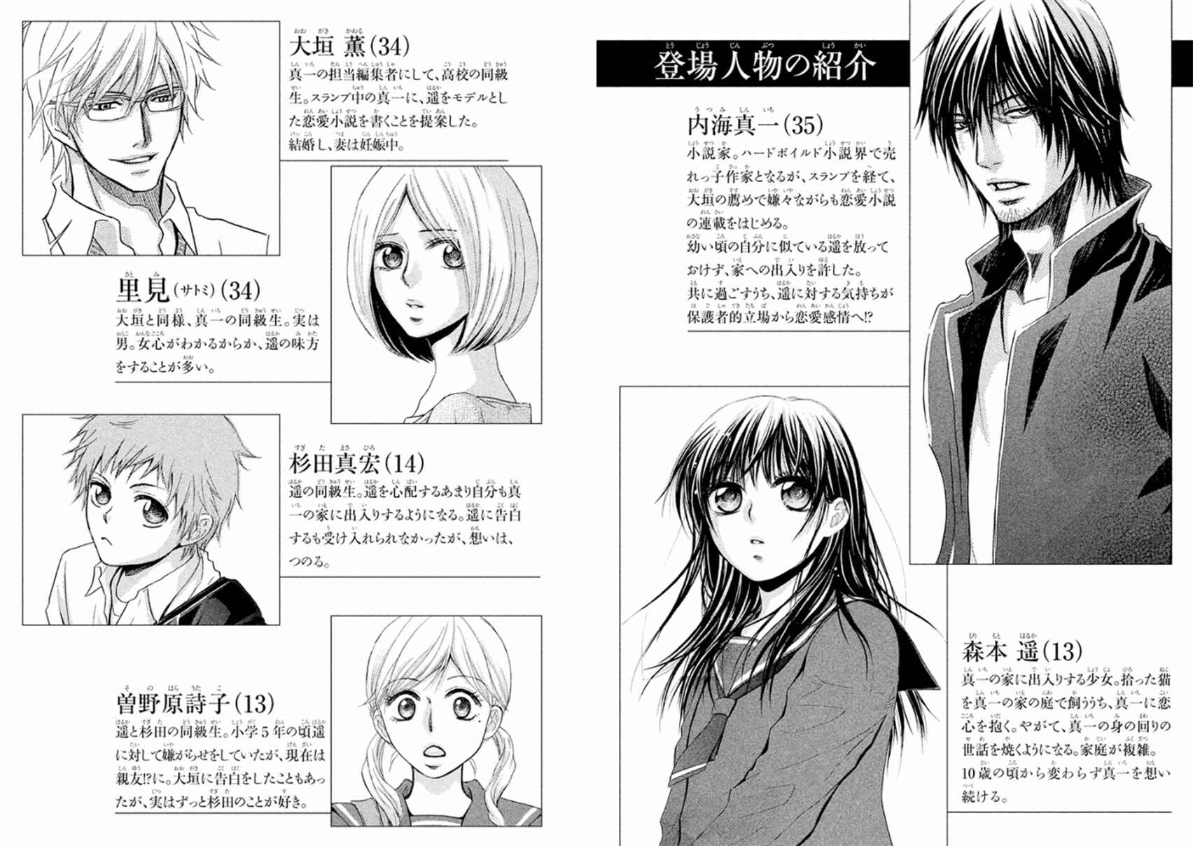 Page 6 Chapter 32 Kore wa Koi no Hanashi