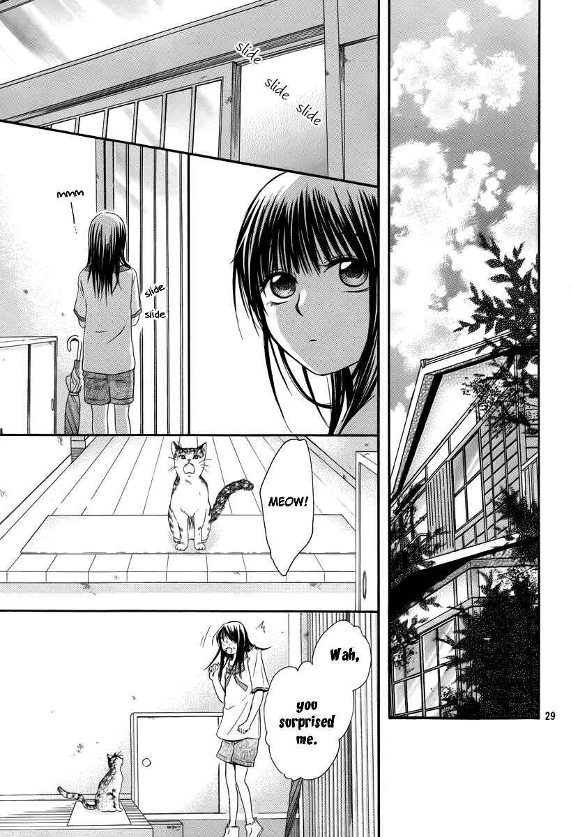 Page 36 Chapter 20 Kore wa Koi no Hanashi