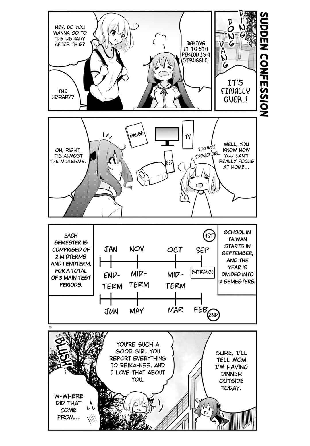 Page 10 Chapter 7 Poca Poca Taiwan!