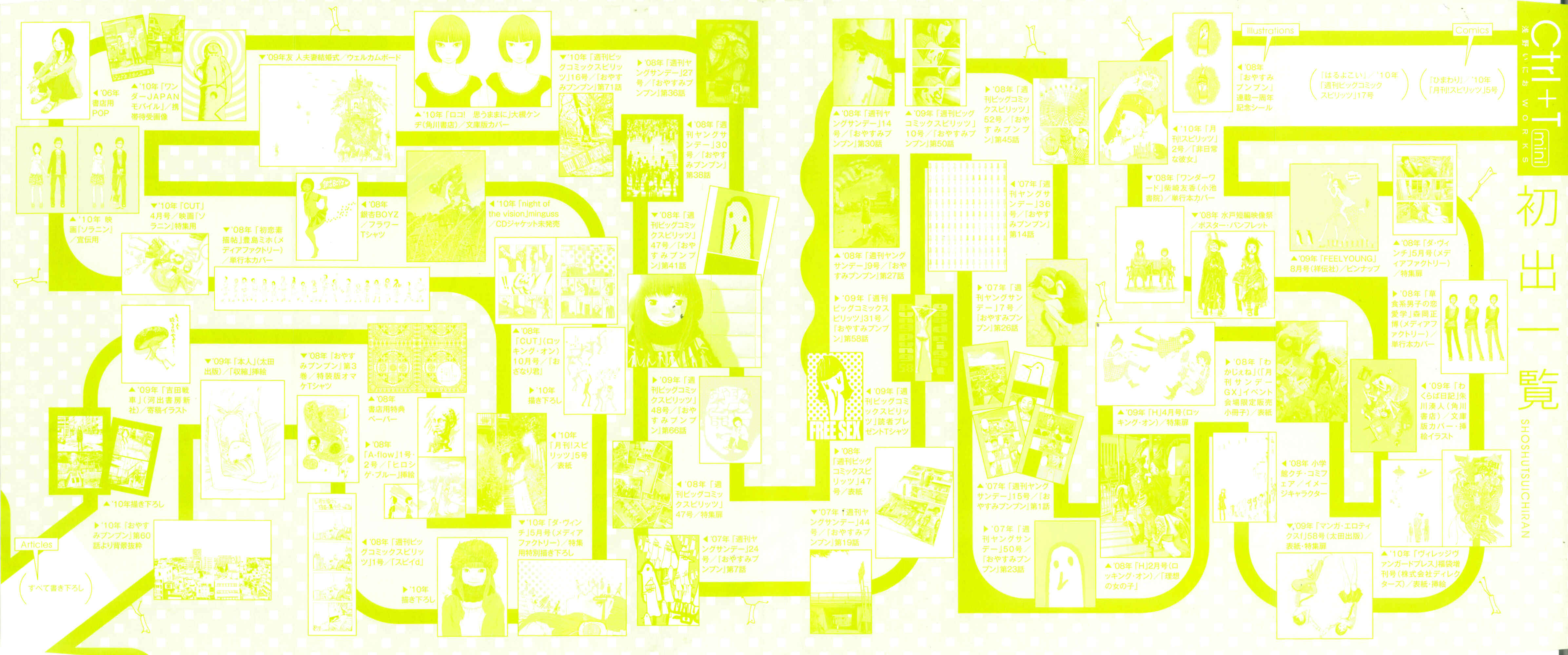 Page 6 Chapter 1 Ctrl+T