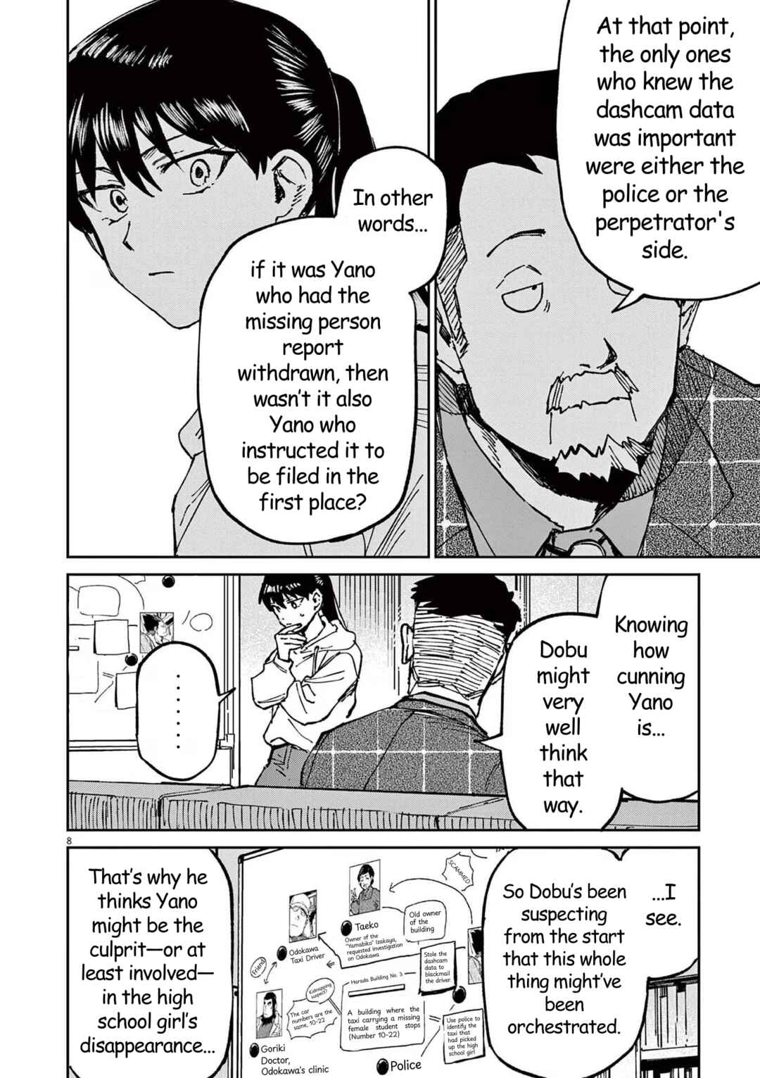 Page 8 Chapter 10 RoOT / Route of OddTaxi