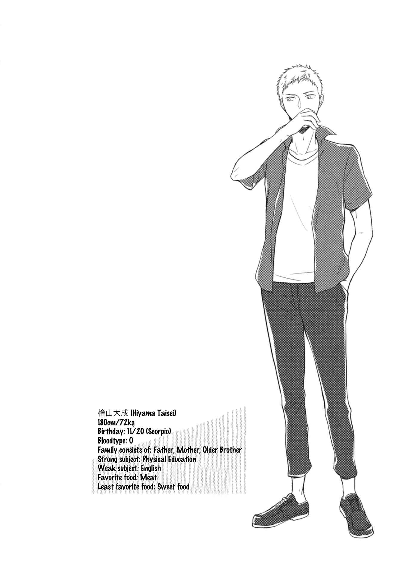 Page 39 Chapter 2 Seishun Girigiri Outline