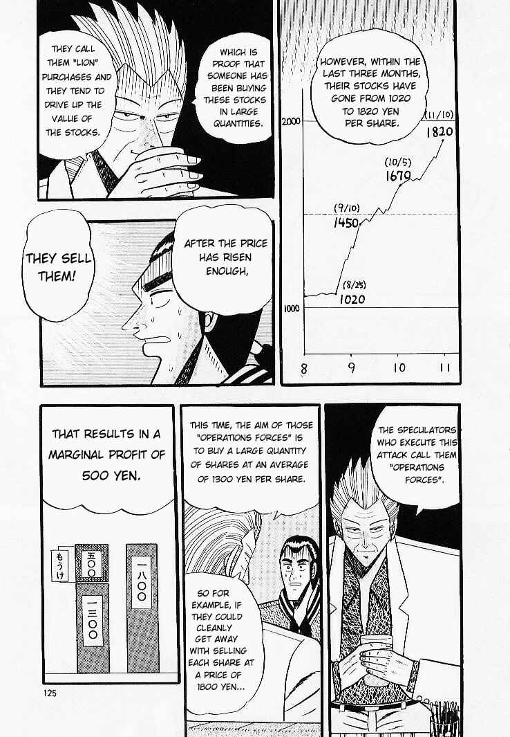 Page 5 Chapter 6 Silver and Gold