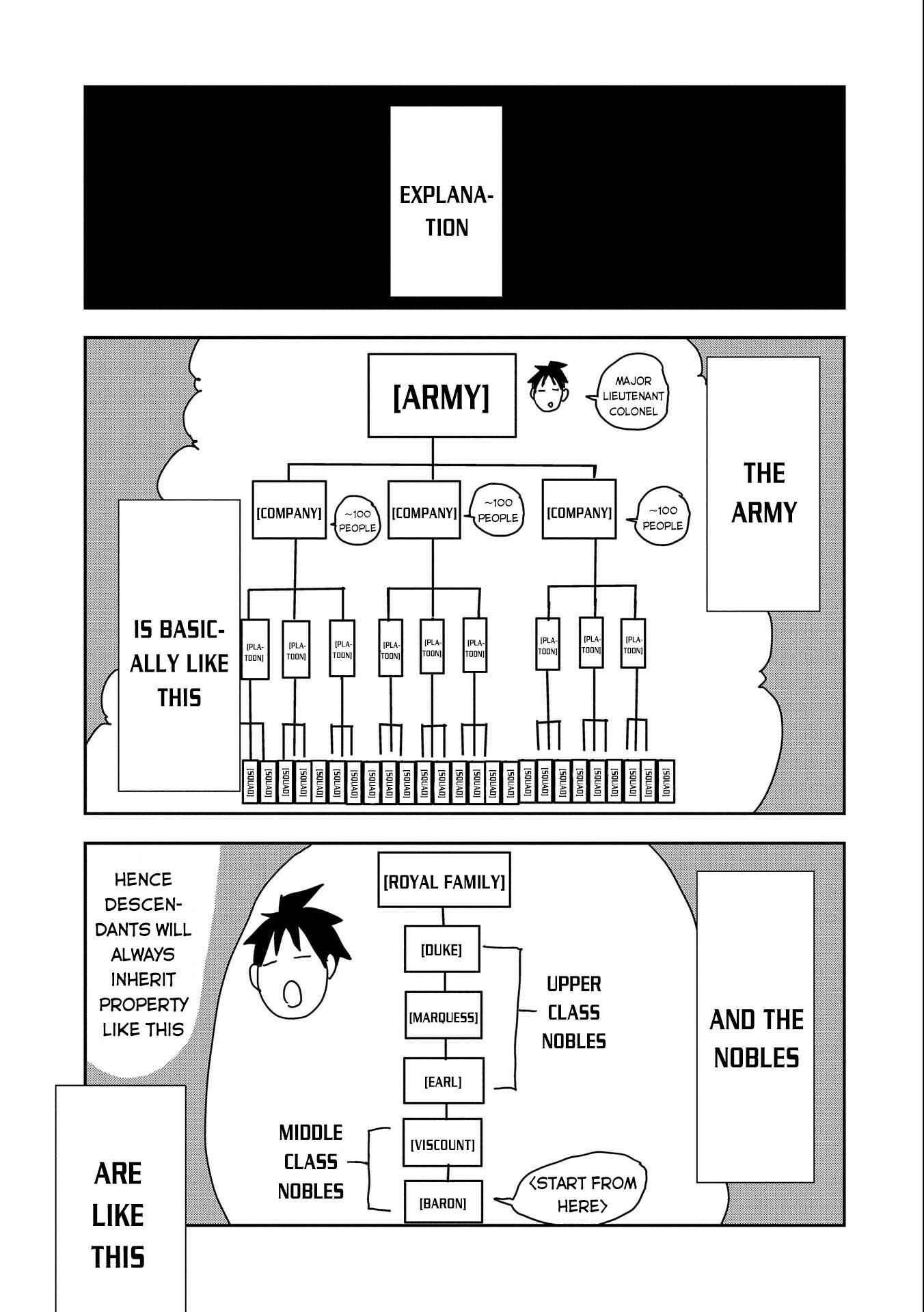 Page 4 Chapter 7 Tensei Shitara Heishi Datta?! - Akai Shinigami to Yobareta Otoko