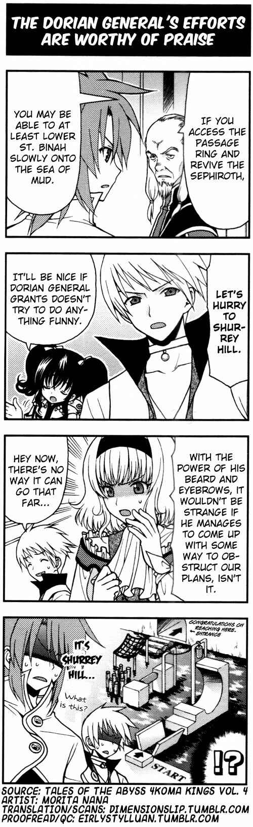 Page 1 Chapter 83 Tales of the Abyss 4koma Kings