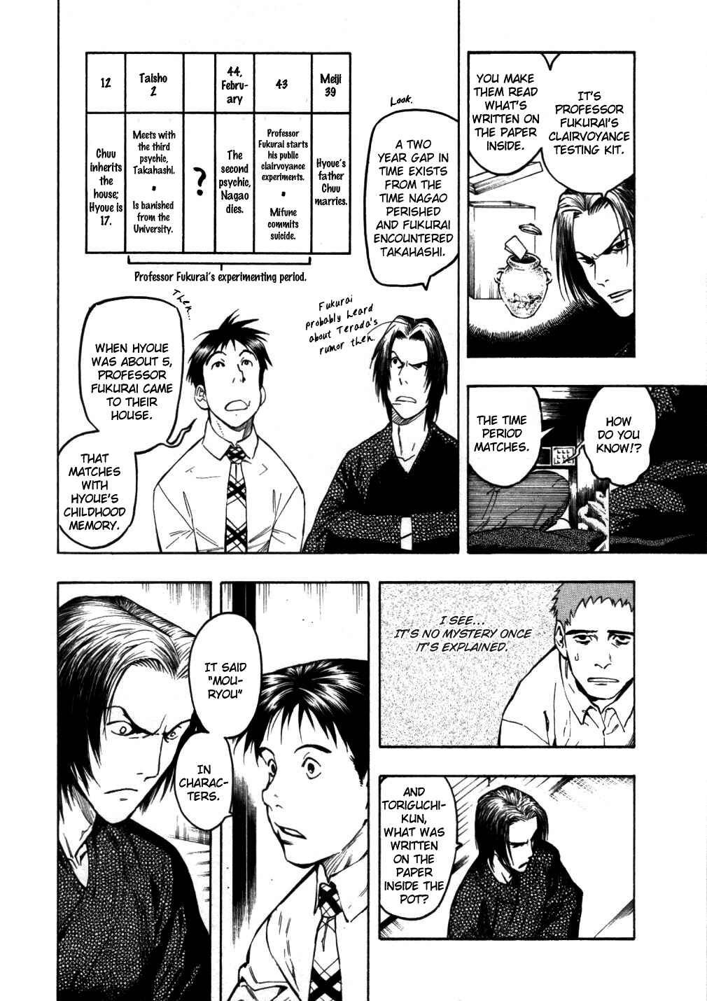 Page 16 Chapter 5 Mouryou no Hako