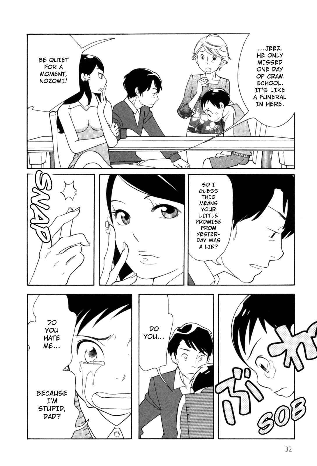 Page 14 Chapter 2 Cute Devil: A Shimura Takako Collection