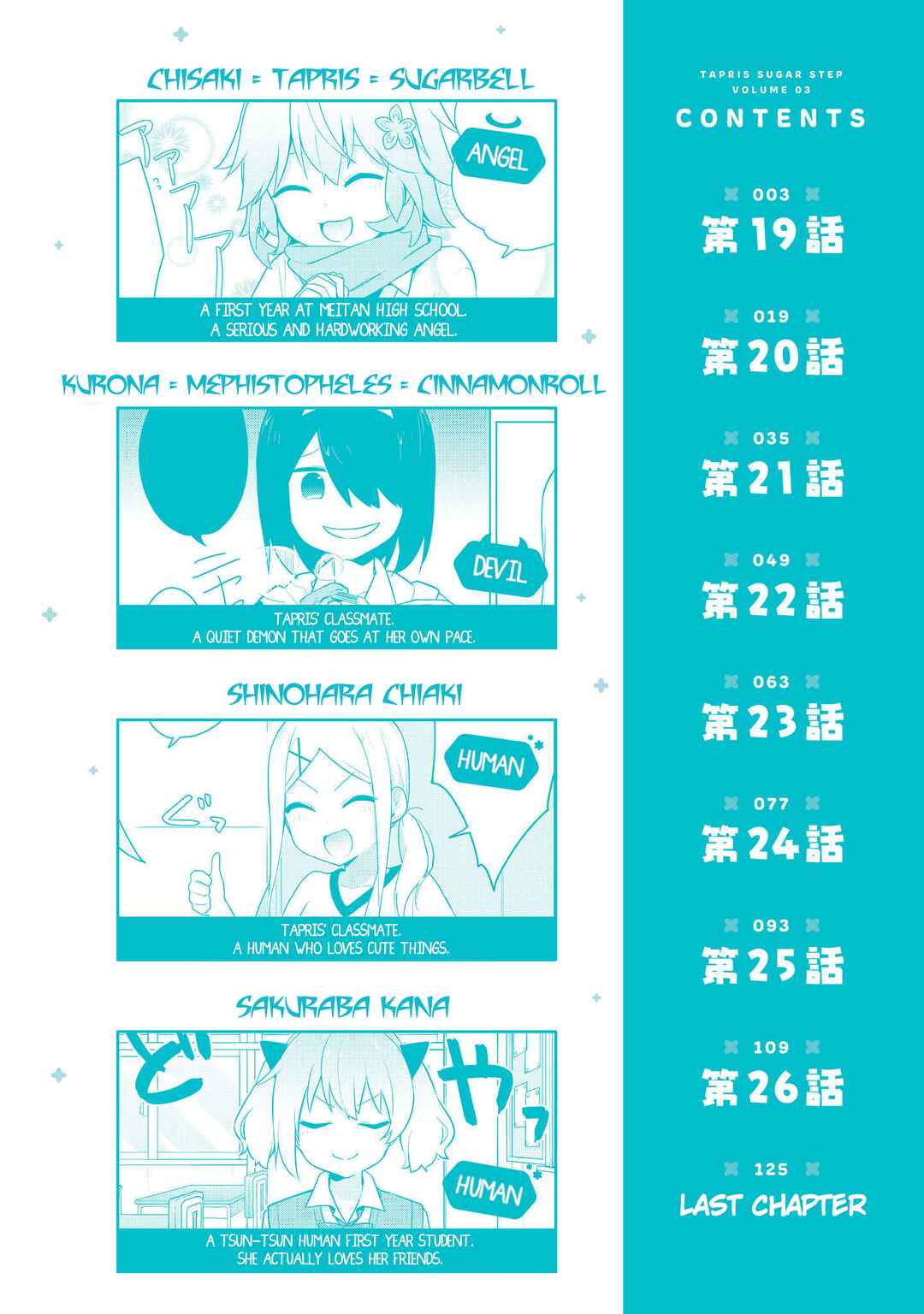 Page 4 Chapter 19 Tapris Sugar Step