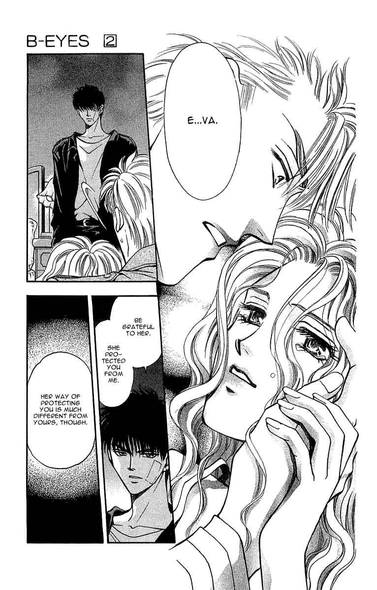 Page 37 Chapter 5.3 B-EYES