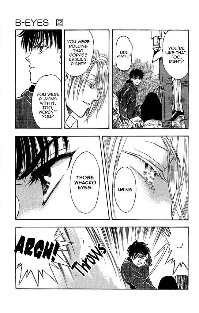 Page 29 Chapter 4.1 B-EYES