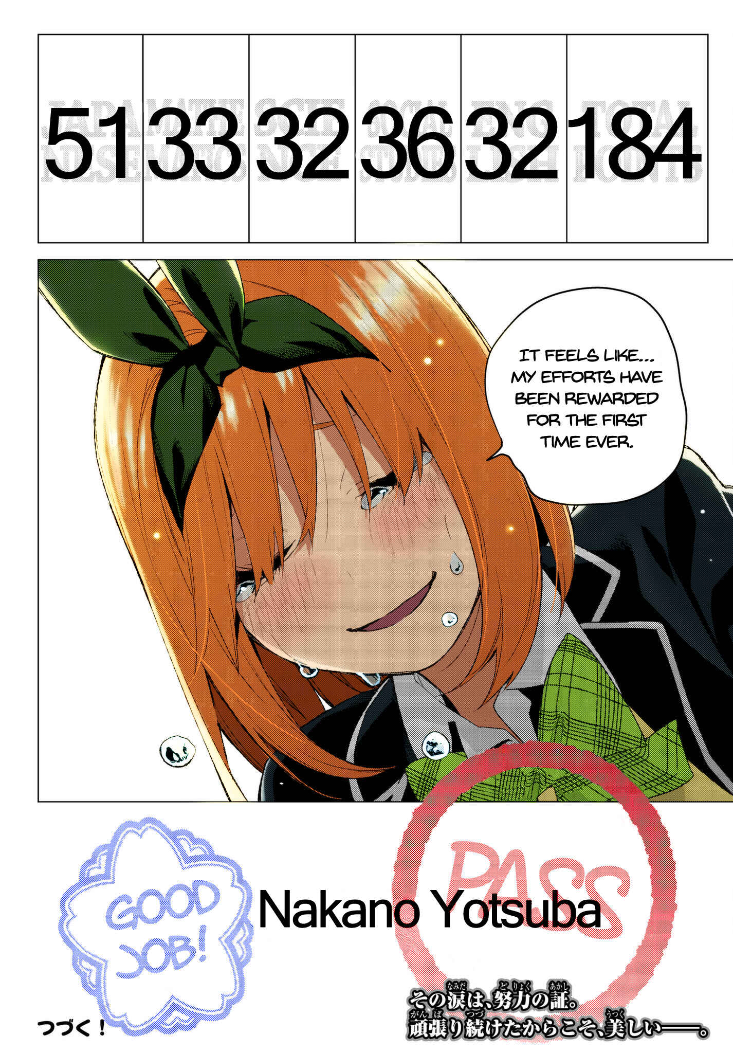 Page 20 Chapter 56 5Toubun no Hanayome (Fan Colored)