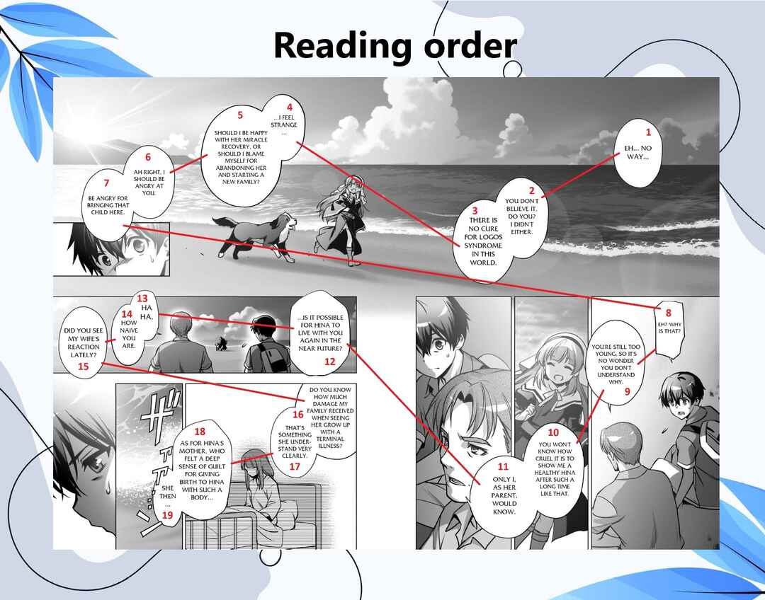 Page 29 Chapter 9 Kamisama ni Natta Hi