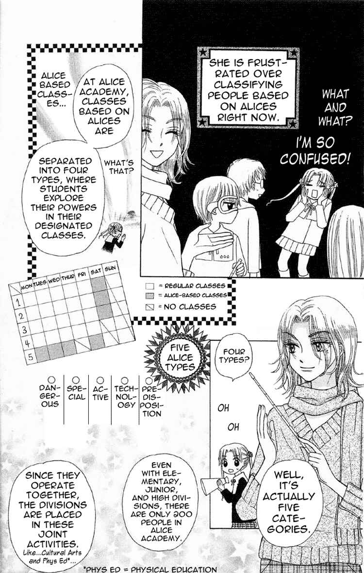 Page 3 Chapter 8 Gakuen Alice