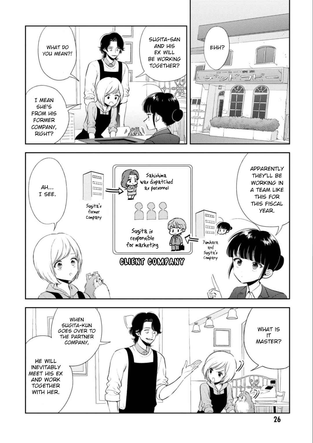 Page 5 Chapter 20 Game Yaru kara 100-en Kashite!