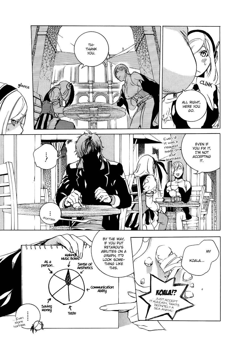 Page 3 Chapter 5 Chouritsu Houmuru Zyklus;CODE