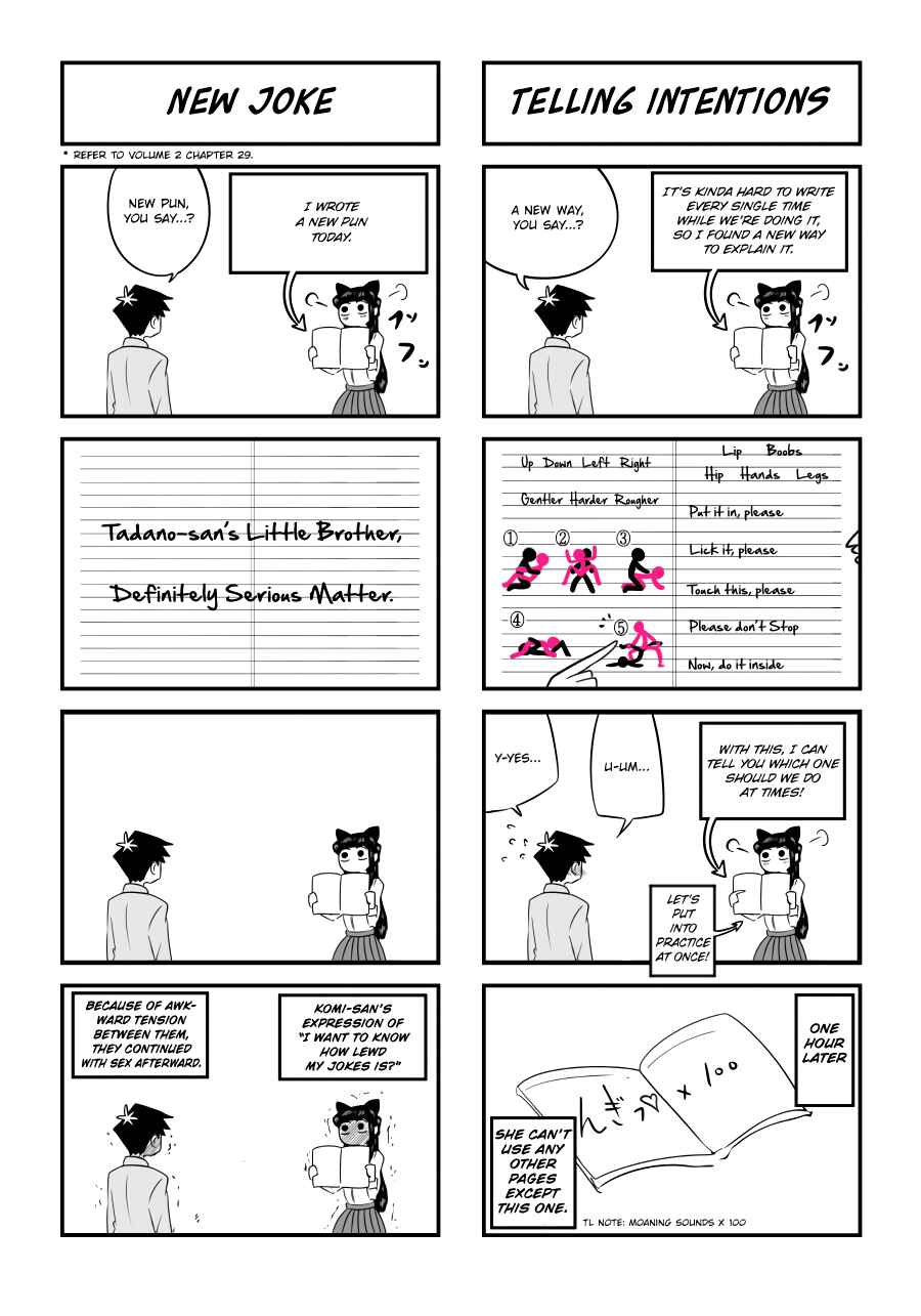 Page 4 Chapter 1 Komi-san wa Komyushou Desu. - Komi-san wa Koubi-chuu Desu. (Doujinshi)