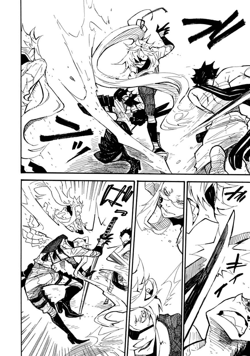 Page 14 Chapter 4 Date Ningen