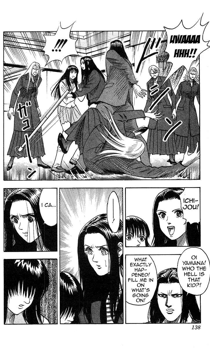 Page 10 Chapter 113 Hareluya II Boy