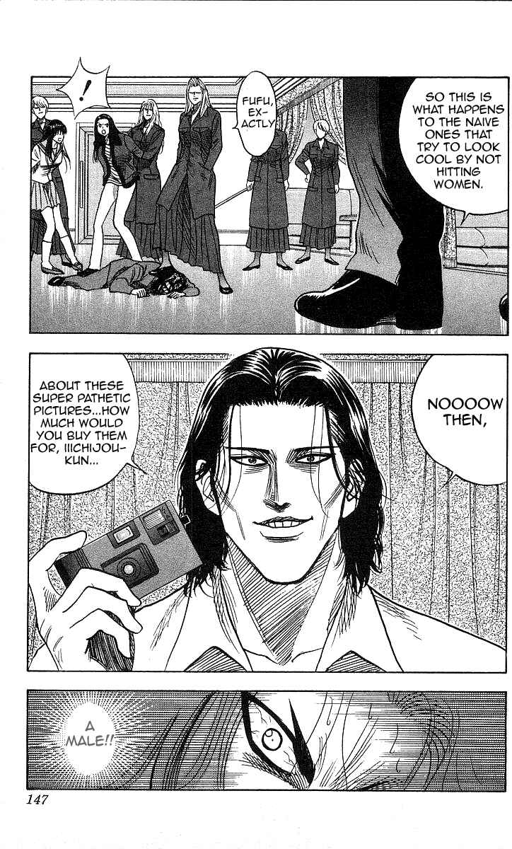Page 19 Chapter 113 Hareluya II Boy