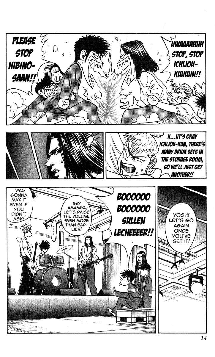 Page 14 Chapter 125 Hareluya II Boy