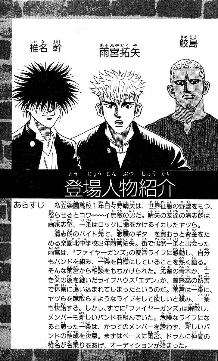Page 5 Chapter 125 Hareluya II Boy