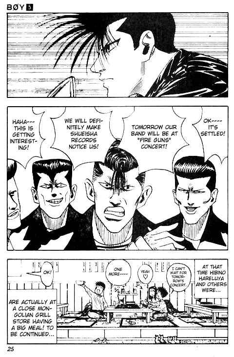 Page 21 Chapter 35 Hareluya II Boy
