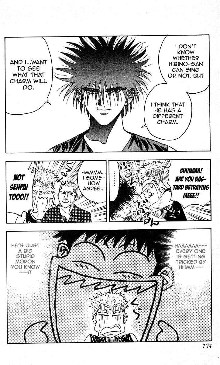 Page 8 Chapter 131 Hareluya II Boy