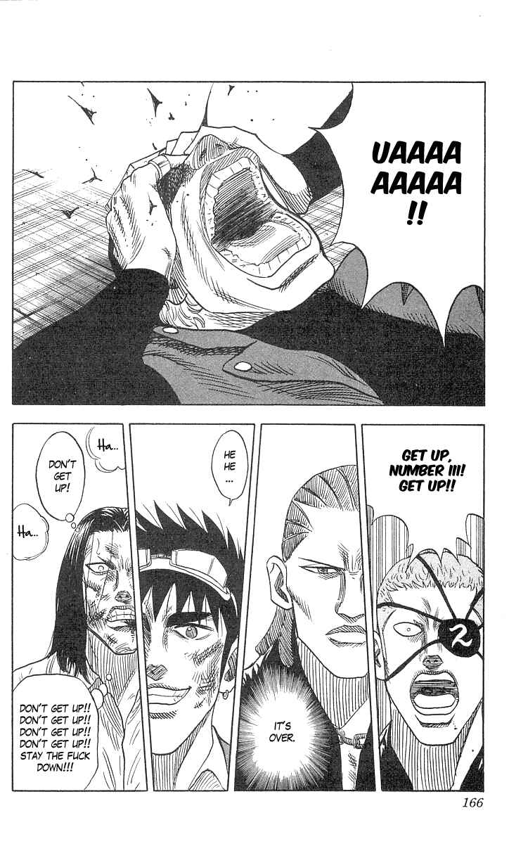 Page 2 Chapter 78 Hareluya II Boy