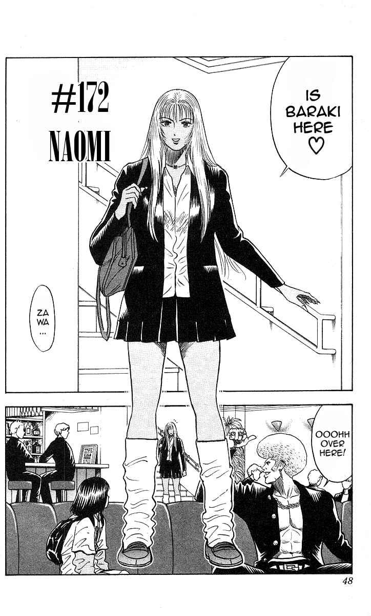 Page 2 Chapter 172 Hareluya II Boy