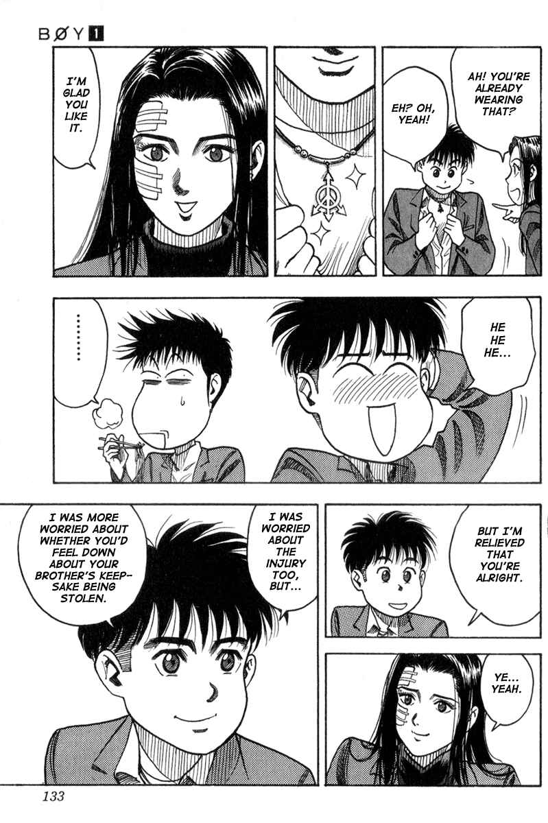 Page 7 Chapter 4 Hareluya II Boy