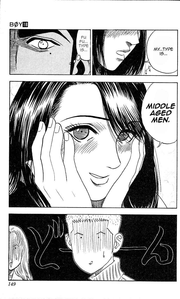 Page 19 Chapter 158 Hareluya II Boy