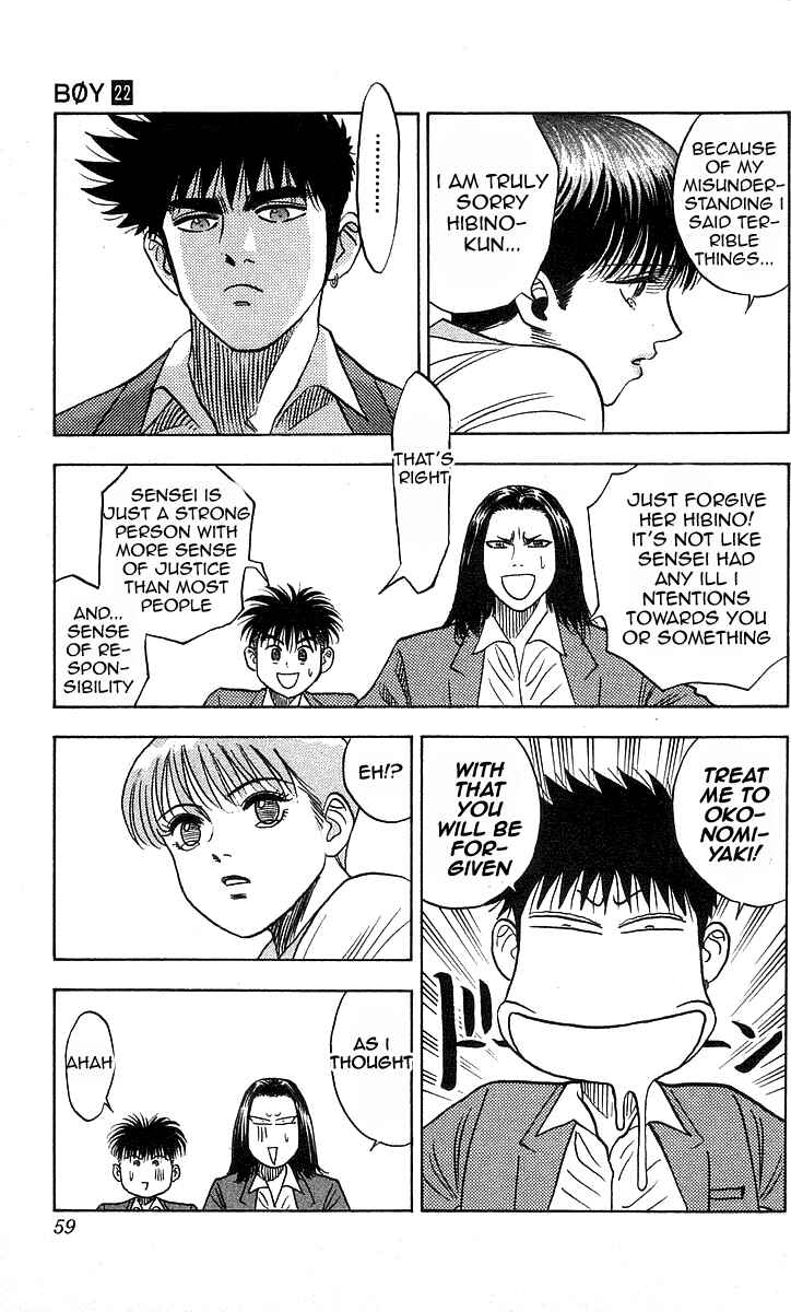 Page 13 Chapter 190 Hareluya II Boy