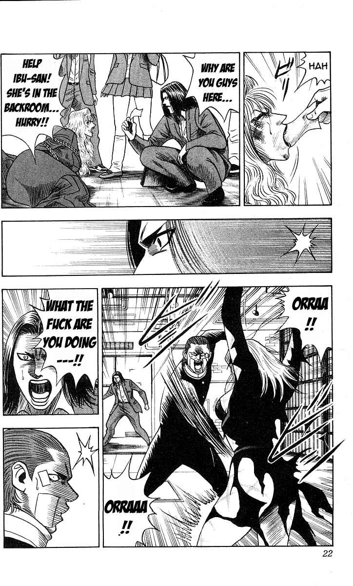 Page 18 Chapter 170 Hareluya II Boy
