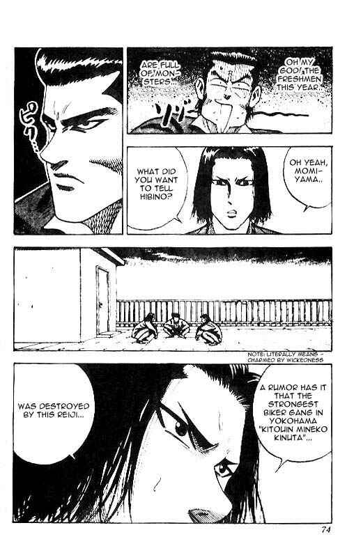 Page 7 Chapter 20 Hareluya II Boy