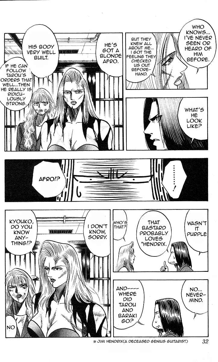 Page 6 Chapter 171 Hareluya II Boy