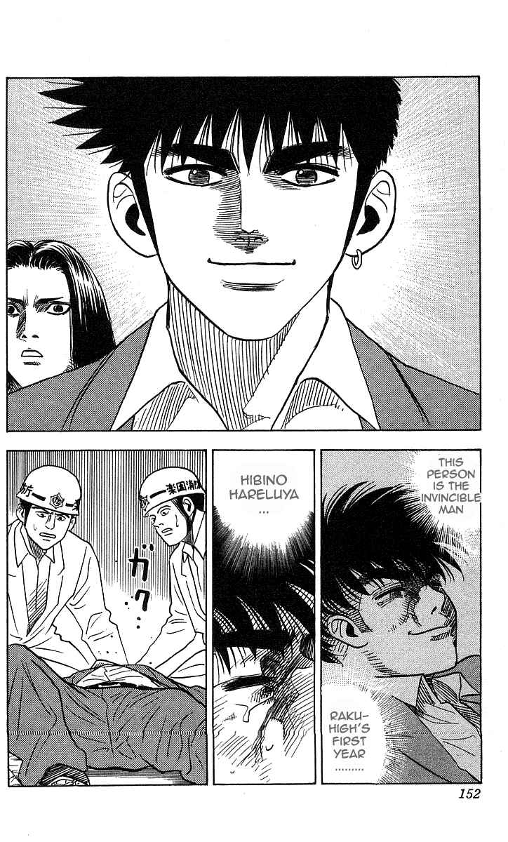 Page 7 Chapter 195 Hareluya II Boy