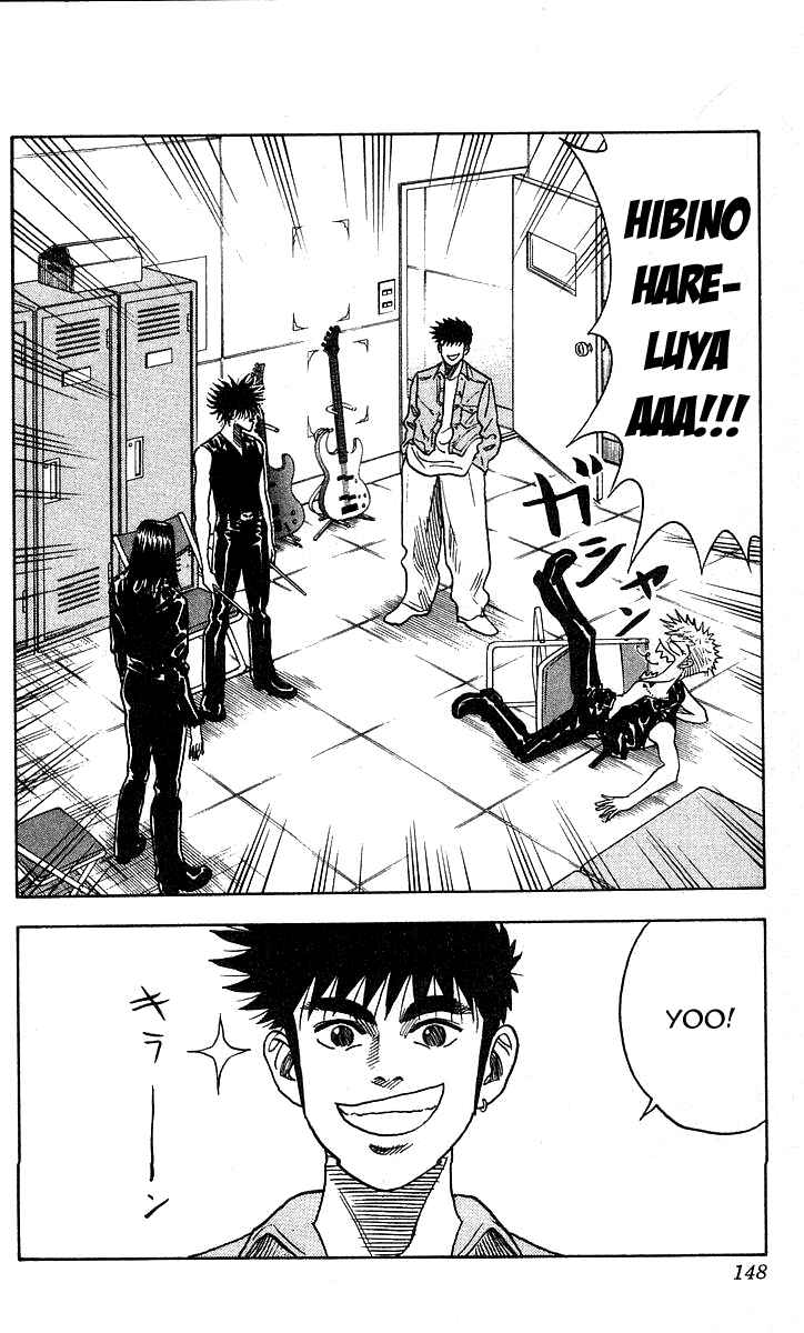 Page 2 Chapter 132 Hareluya II Boy