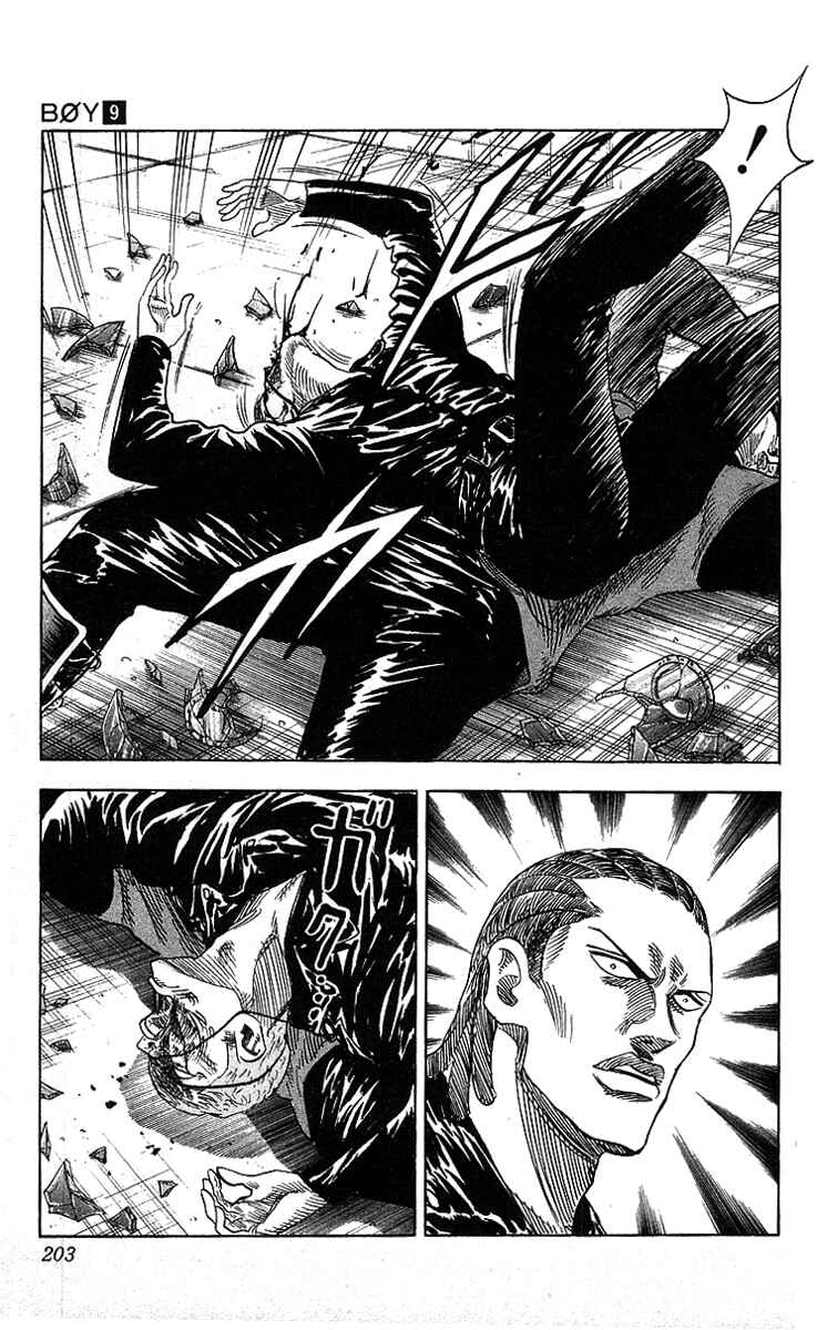 Page 19 Chapter 79 Hareluya II Boy