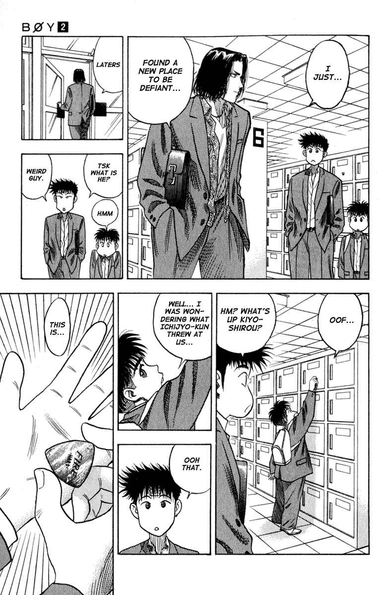 Page 19 Chapter 8 Hareluya II Boy