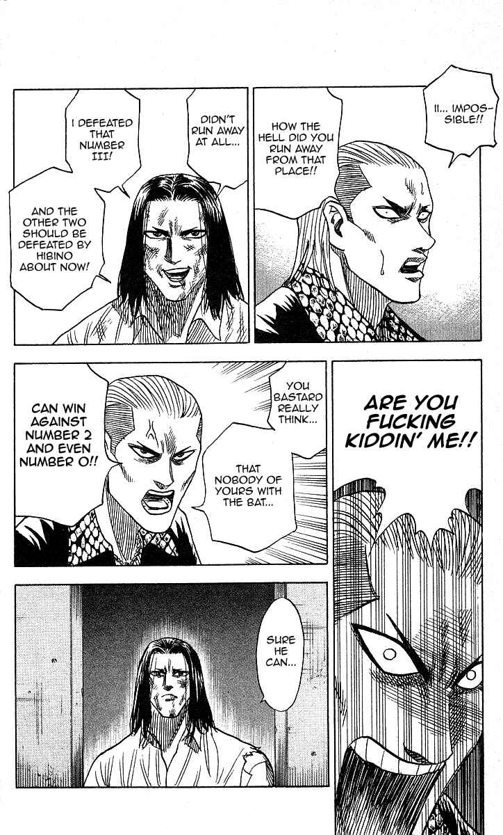 Page 2 Chapter 84 Hareluya II Boy