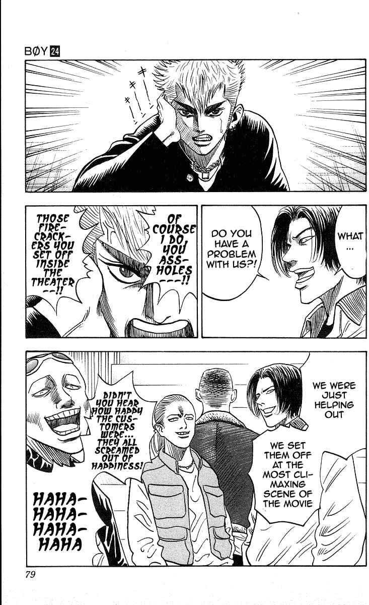 Page 16 Chapter 209 Hareluya II Boy
