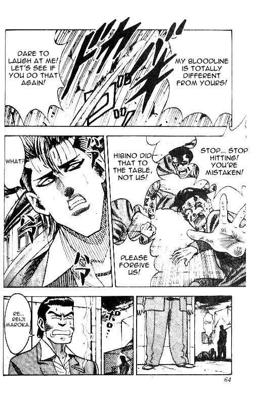 Page 19 Chapter 19 Hareluya II Boy