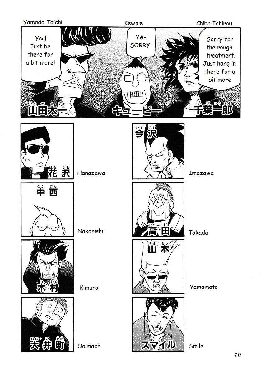 Page 2 Chapter 117 Pani Poni