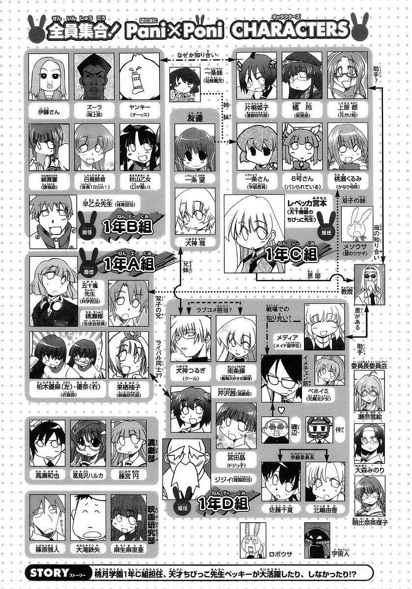 Page 6 Chapter 109 Pani Poni